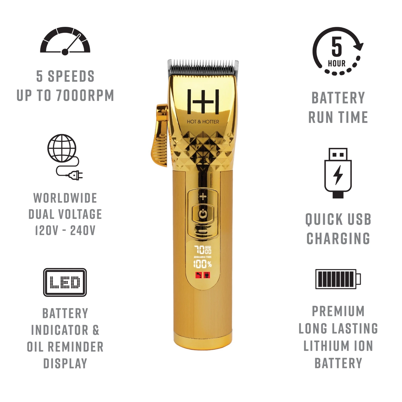 Hot & Hotter Professional Cordless Lithium Gold Clipper