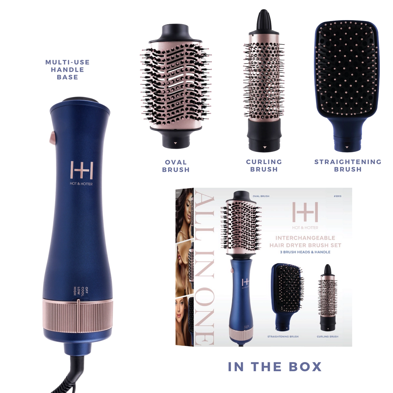 Hot & Hotter All-In-One Interchangeable Hair Dryer Brush